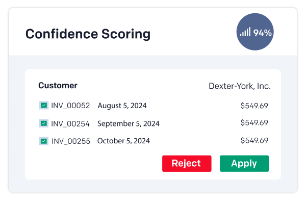 Invoiced-Confidence Scoring_Reject or Apply payment