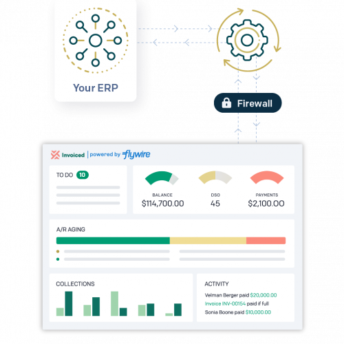 Invoiced_UI_Explanation_Fold